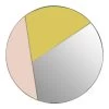 Arbus Round Wall Mirror